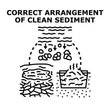 Sediment arrangement process displaying environmental degradation and rehabil Stock Illustration