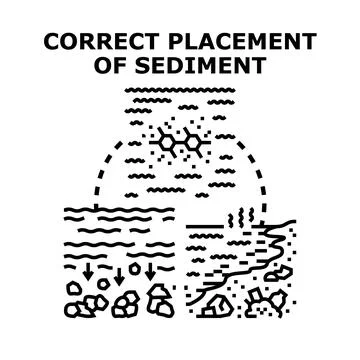 Sediment placement process and clean up method Stock Illustration