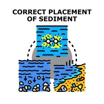 Sediment placement process and clean up method Stock Illustration