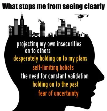 Seeing clearly Stock Illustration