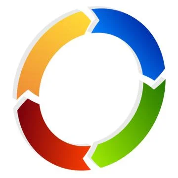 Segmented circle arrow. Circular arrow icon. Process, progres, rotation icon. Stock Illustration