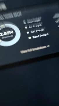Segmented Transport Mode Split chart reports 2.83M shipments divided among sea Stock Photos
