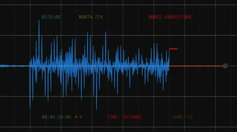 Seismograph Earthquake Data - Animation Stockbeeldmateriaal 9934935