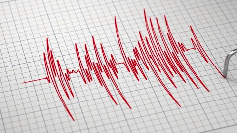Seismograph for earthquake detection or polygraph lie detector Stock Footage 308240944