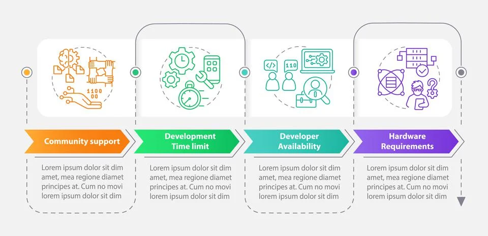 Select programing language criteria rectangle infographic template Stock Illustration