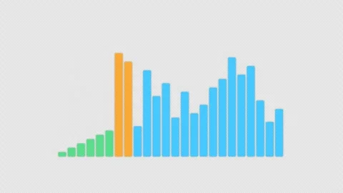 Selection Sort Clean No Text Algorithm Visualization Animation Alpha 4K Vídeo Stock 339515142