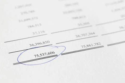 Selective in finance statement Foto stock