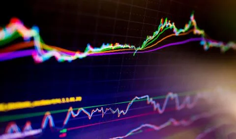 Selective focus of Business graph charts of financial instruments with variou Stock Photos