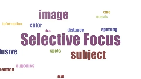 Selective Focus Tag Cloud Animated Isolated Stock-Footage 107209958