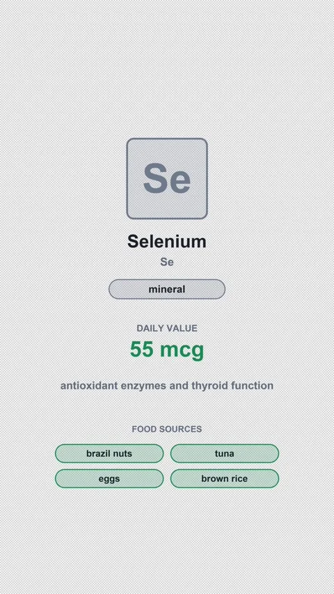 Selenium Selenium Labeled Nutrition Card Animation Alpha 4K Vertical 9x16 Light Видео 339519666