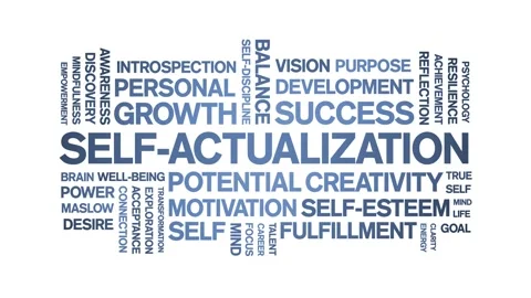 Self-Actualization animated word cloud,animation tag kinetic typography loop. Video stock 296154796