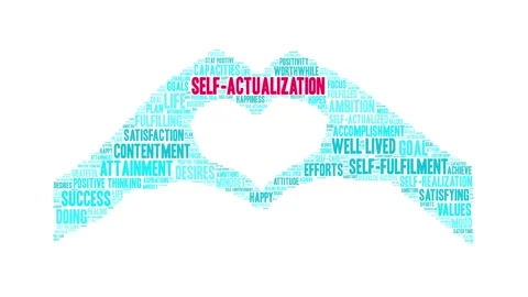 Self-Actualization Word Cloud Stock Footage 147560802