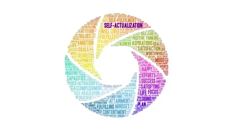 Self-Actualization Word Cloud Stock Footage 147930004