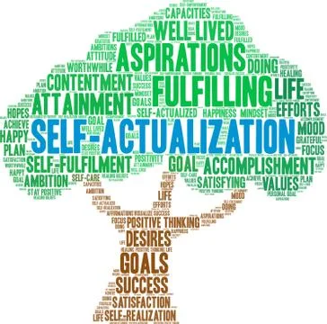 Self-Actualization Word Cloud Stock Illustration
