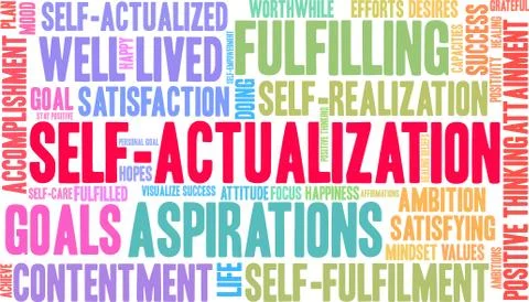 Self-Actualization Word Cloud Illustrazione stock