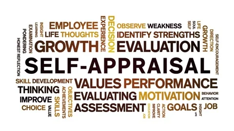 Self-Appraisal animated word cloud,animation kinetic typography seamless loop. Stock Footage 325669186
