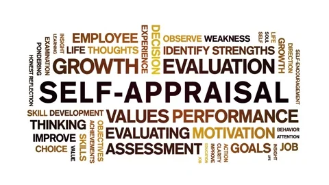 Self-Appraisal animated word cloud,animation kinetic typography seamless loop. Stock Footage 325669218