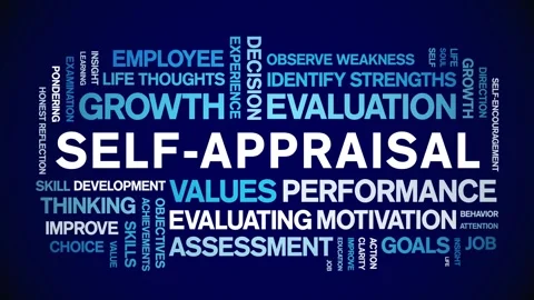 Self-Appraisal animated word cloud,animation kinetic typography seamless loop. Stock Footage 325669571