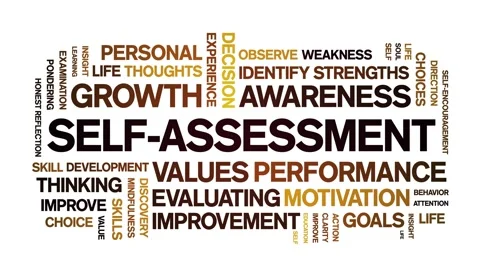 Self-Assessment animated word cloud,animation kinetic typography seamless loop. Stock Footage 325651964