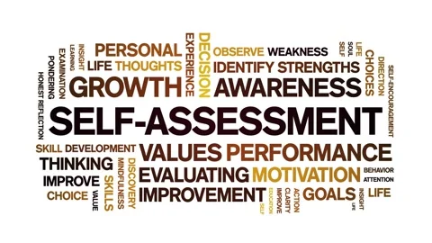 Self-Assessment animated word cloud,animation kinetic typography seamless loop. Stock Footage 325651997