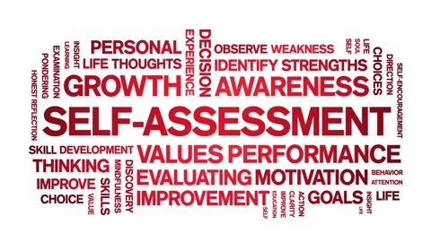 Self-Assessment animated word cloud,animation kinetic typography seamless loop. Stock Footage 325652345
