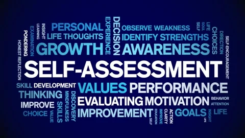 Self-Assessment animated word cloud,animation kinetic typography seamless loop. Stock Footage 325652788