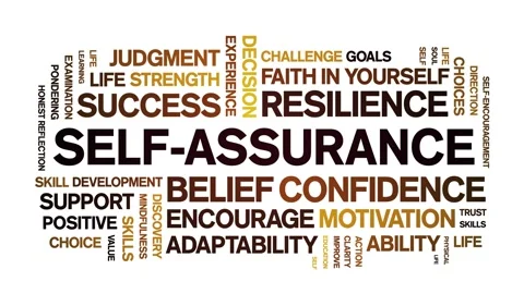 Self-Assurance animated word cloud,animation kinetic typography seamless loop. Stock Footage 325665057
