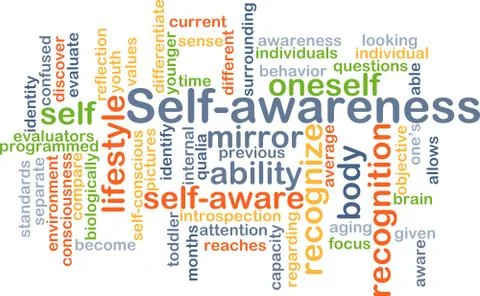 Self-awareness background concept Stock Illustration