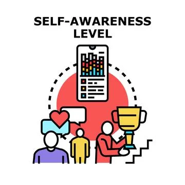 Self awareness level concept for personal development Stock Illustration