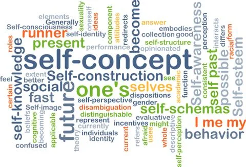 Self-concept background concept Illustrazione stock