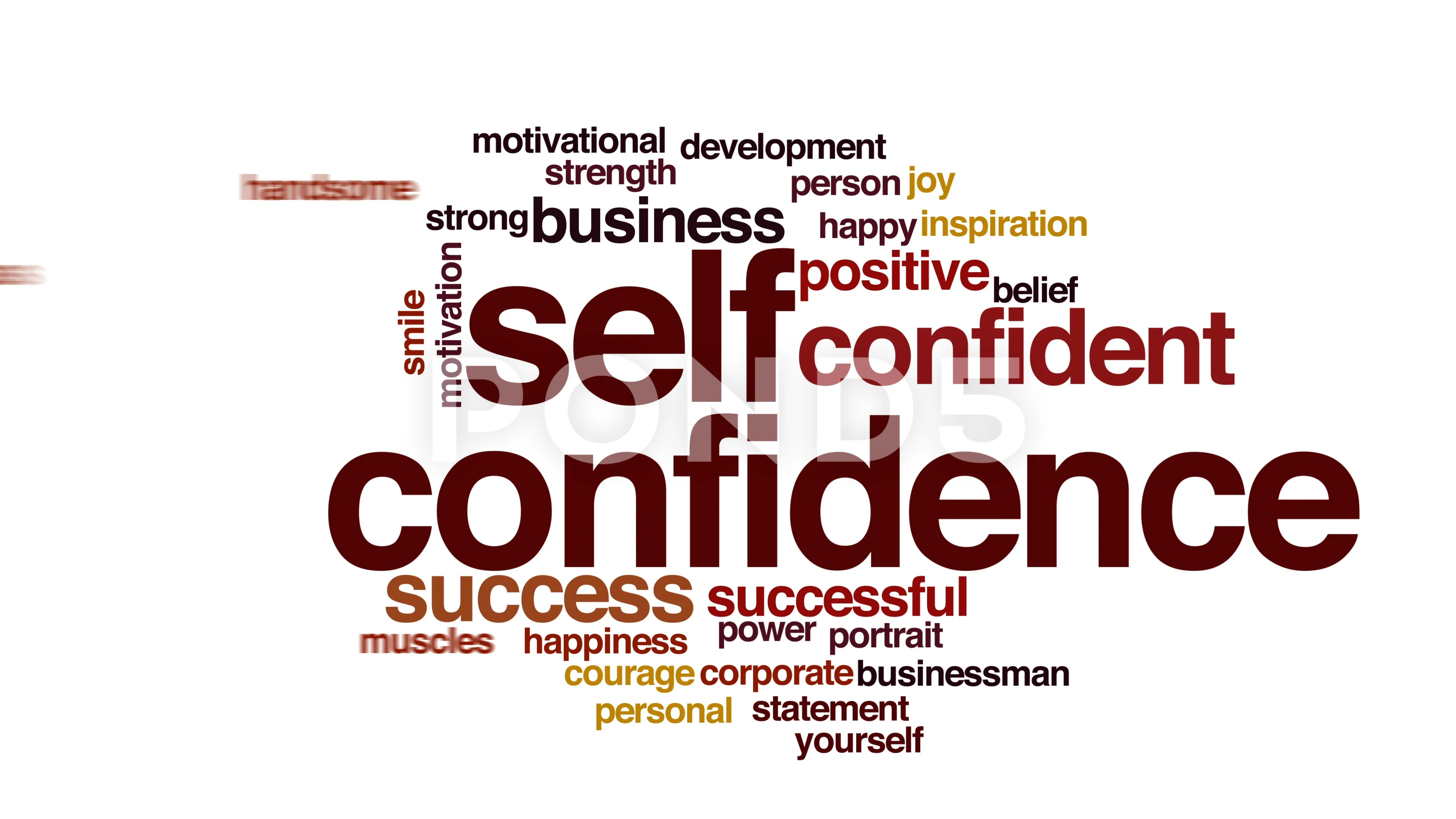 self confidence word
