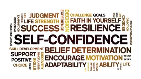 Self-Confidence animated word cloud,animation kinetic typography seamless loop. Stock-Footage 325660593