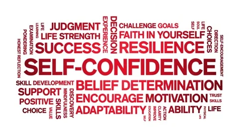 Self-Confidence animated word cloud,animation kinetic typography seamless loop. Stock Footage 325660800