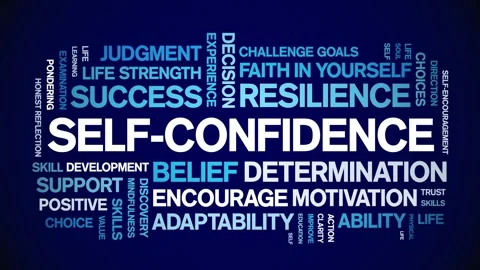 Self-Confidence animated word cloud,animation kinetic typography seamless loop. Stock Footage 325682852