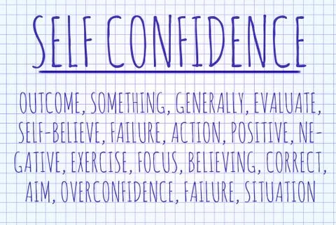 Self confidence word cloud Stock Illustration
