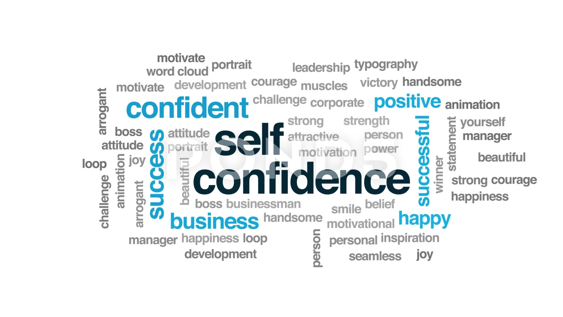 self confidence word