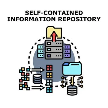 Self contained information repository concept diagram Ilustração Stock