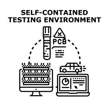 Self contained testing environment concept vector illustration Stock Illustration