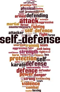 Self-defence word cloud Stock Illustration
