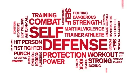 Self Defense animated word cloud,text ta... | Stock Video | Pond5