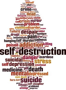 Self-destruction word cloud Stock Illustration