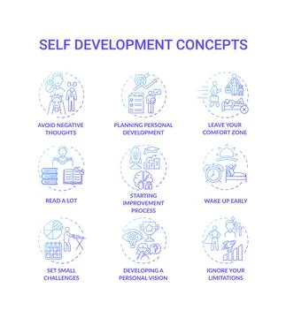 Self development blue gradient concept icons set Stock Illustration