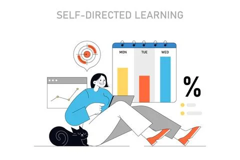 Self-Directed Learning concept. Vector illustration. Stock Illustration