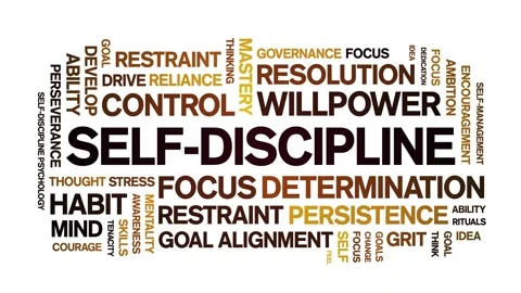 Self-Discipline animated word cloud,animation kinetic typography seamless loop. Stock Footage 326886189