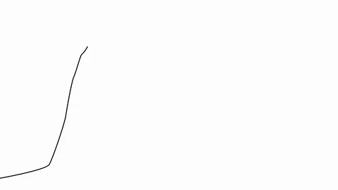 Self drawing animation of continuous lin... | Stock Video | Pond5
