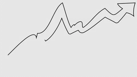 Self-drawing of a wavy trend scale with one line Stock Footage 171350920