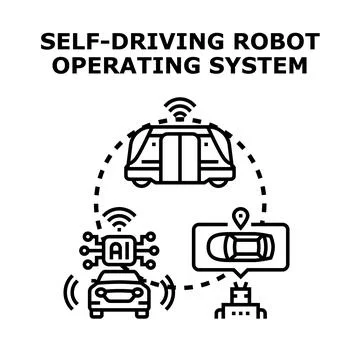 Self driving robot operating system connectivity concept Stock Illustration