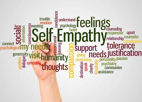 Self Empathy word cloud and hand with marker concept Stock Photos