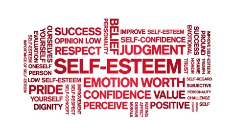 Self-Esteem animated word cloud,animatio... | Stock Video | Pond5