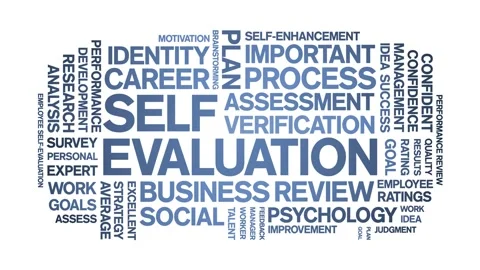 Self Evaluation animated word cloud,animation kinetic typography seamless loop. Stock Footage 271235876